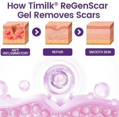 ReGenScar Stem Cell Repair Gel (Visible Scar Improvement in 7 Days)